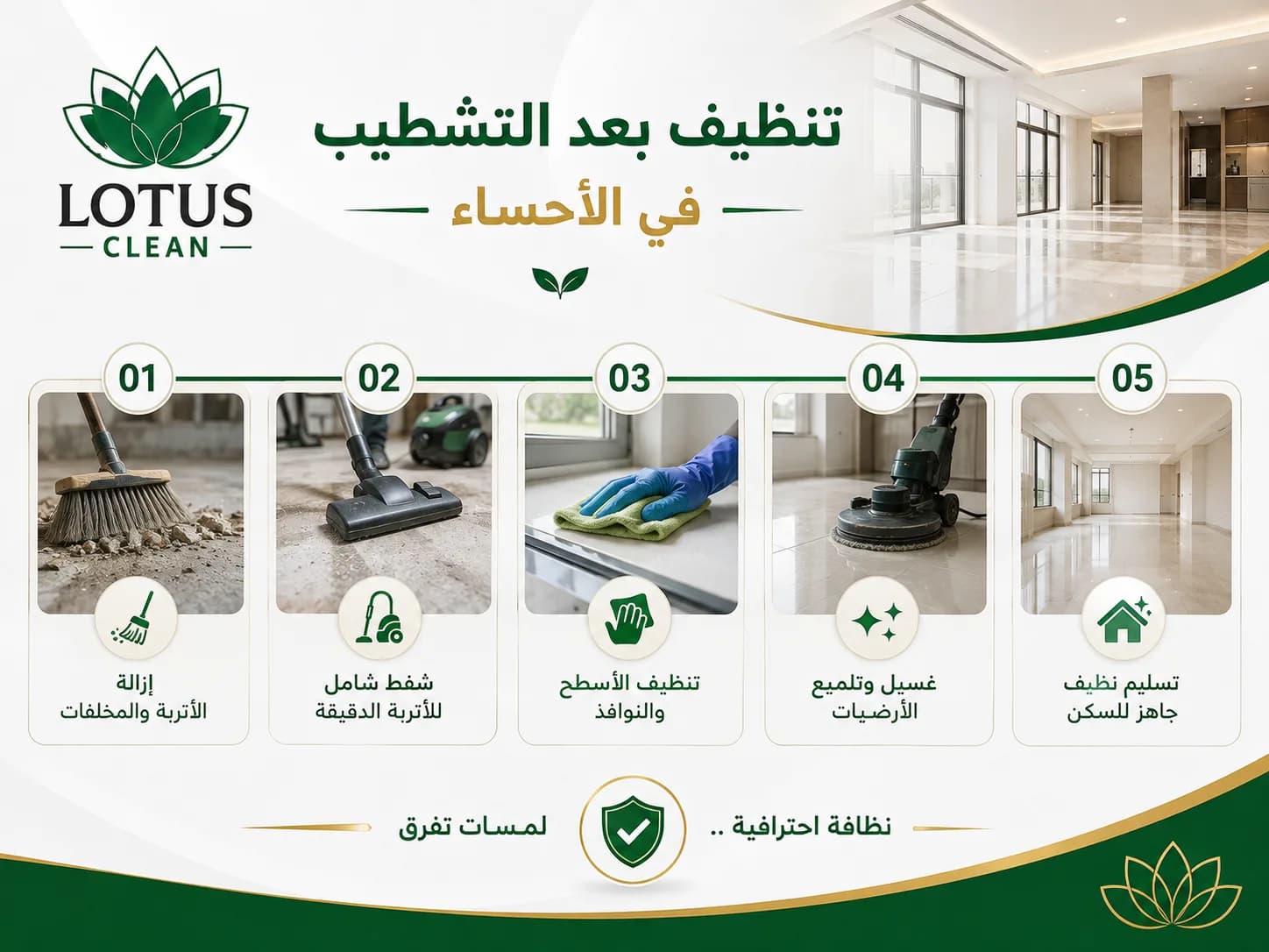 إنفوجرافيك مراحل التنظيف بعد التشطيب