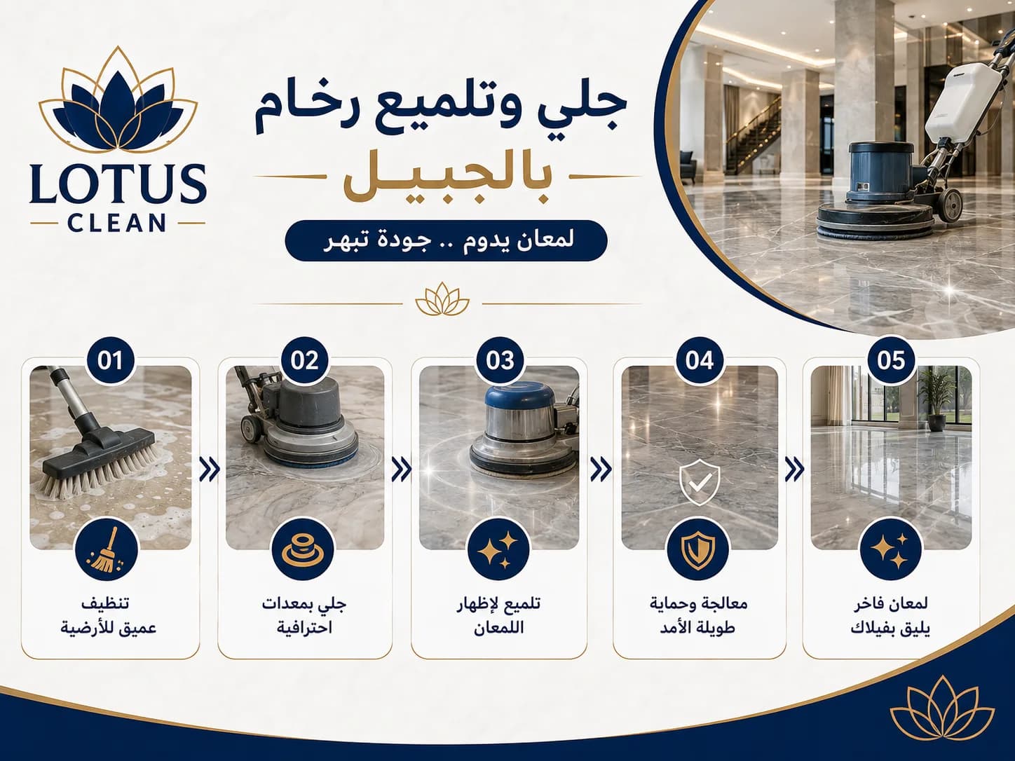 إنفوجرافيك مراحل جلي الرخام بالجبيل